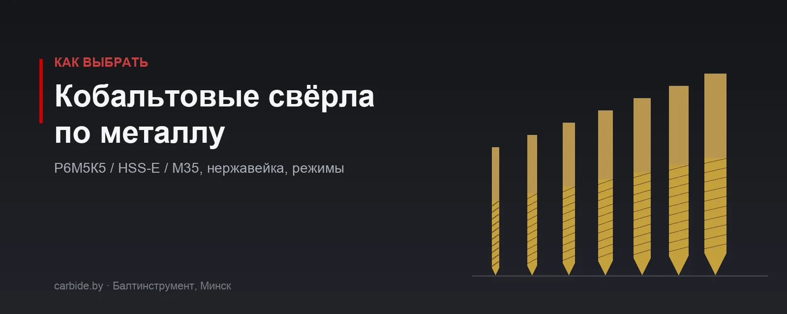 Кобальтовые свёрла по металлу: как выбрать